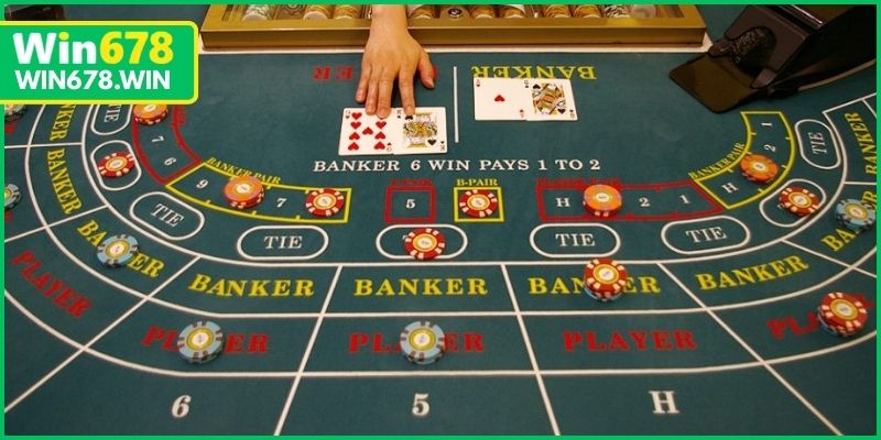 Chỉ số kỹ thuật hỗ trợ xây dựng chiến lược dài hạn